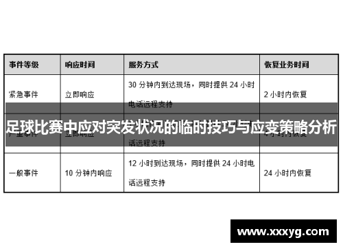 足球比赛中应对突发状况的临时技巧与应变策略分析